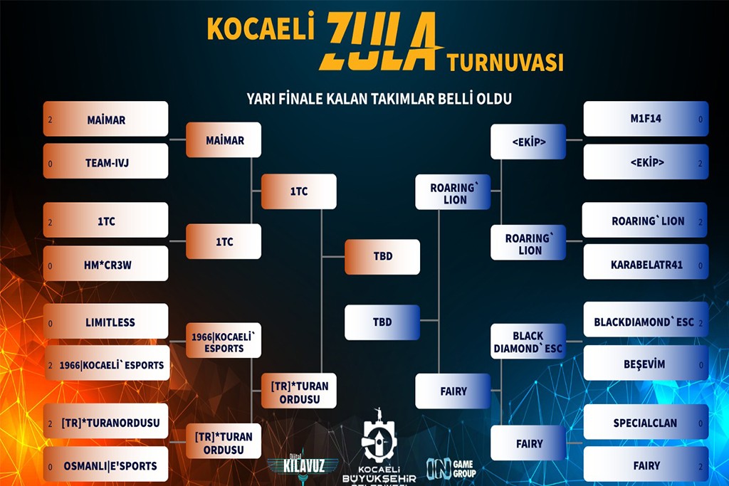 Kocaeli Zula Turnuvası başladı